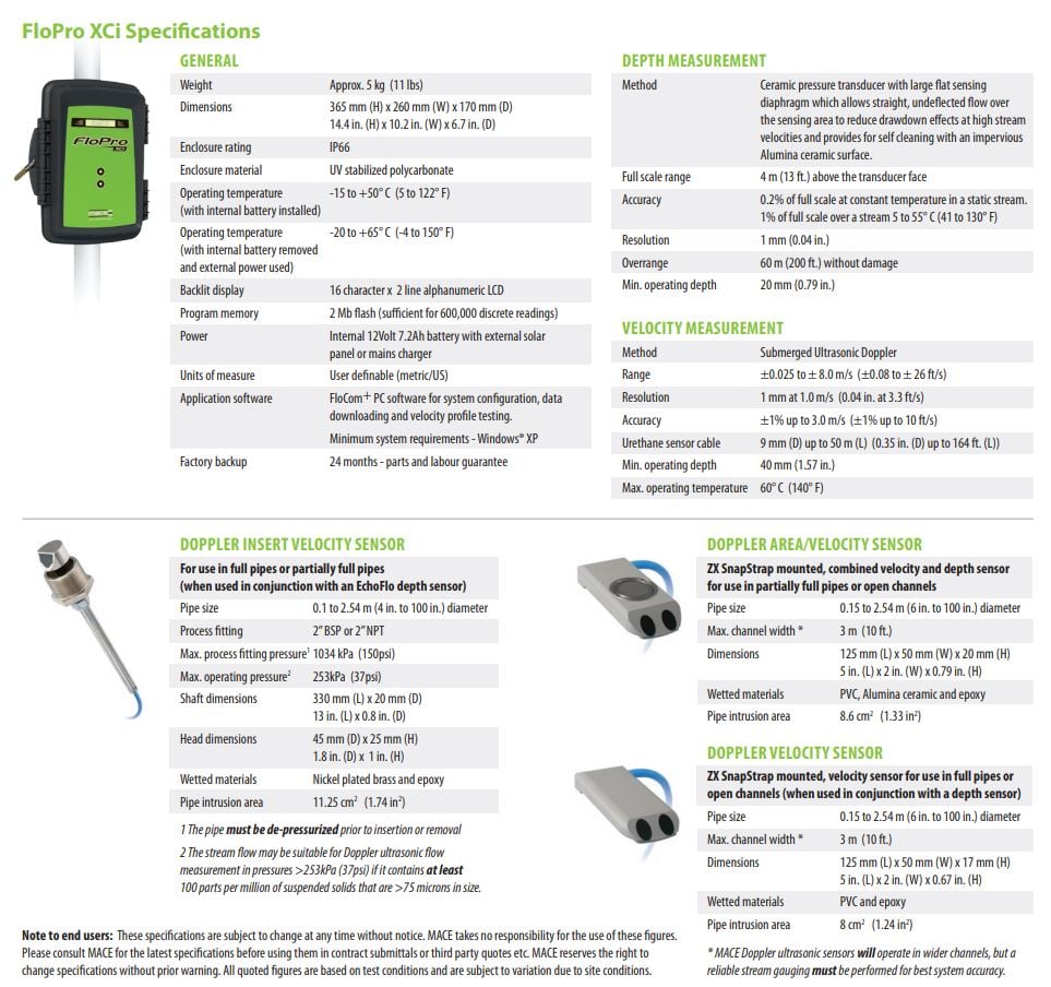 Mace FloPro XCI Insertion Doppler Flow Meter Mace Doppler Insertion